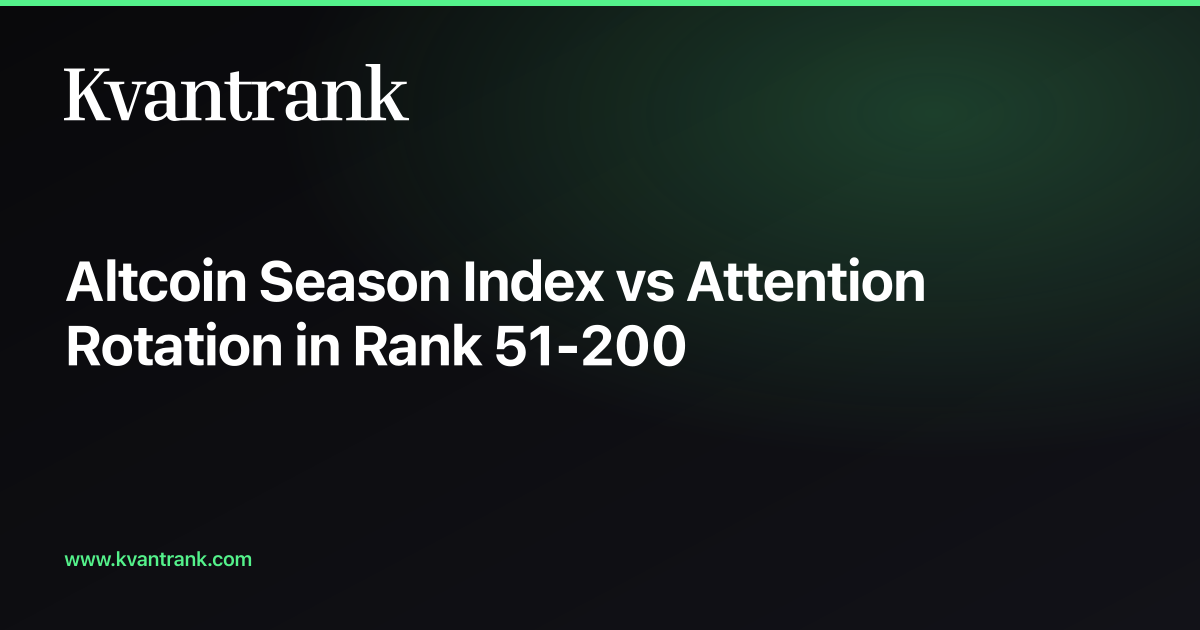 Altcoin Season Index vs Attention Rotation in Rank 51-200 — Kvantrank blog cover