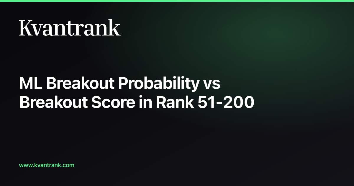 ML Breakout Probability vs Breakout Score in Rank 51-200 — Kvantrank blog cover