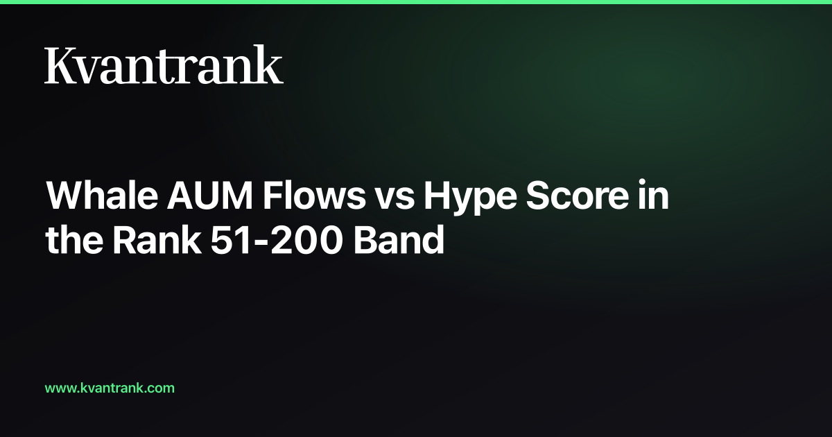 Whale AUM Flows vs Hype Score in the Rank 51-200 Band — Kvantrank blog cover